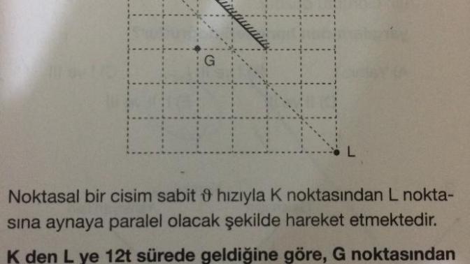 ACİL BAKAR MISINIZ BU SORU NASIL ÇÖZÜLÜR (FİZİK OPTİK) ?