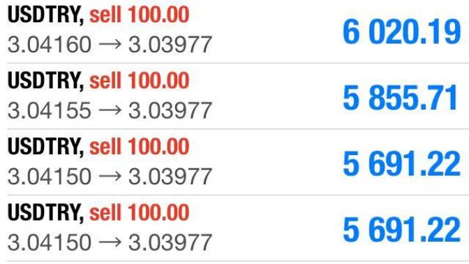 Zengin oldum,30 saniyede 28 bin dolar kazandım yorumları alabilir miyim?
