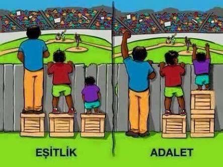 Eşitlik mi adalet mi?
