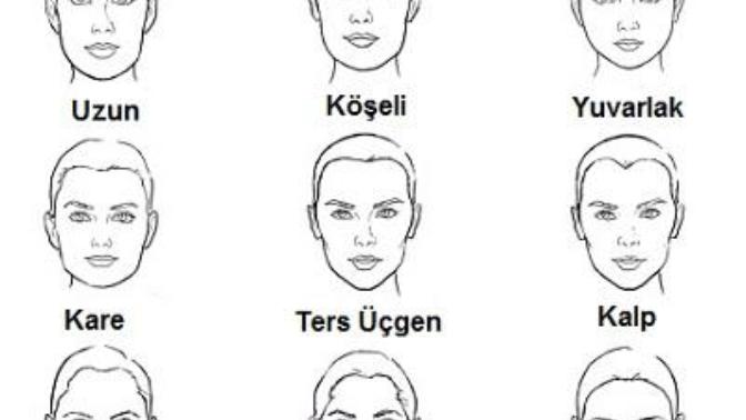 En beğendiğiniz yüz şekli nedir?