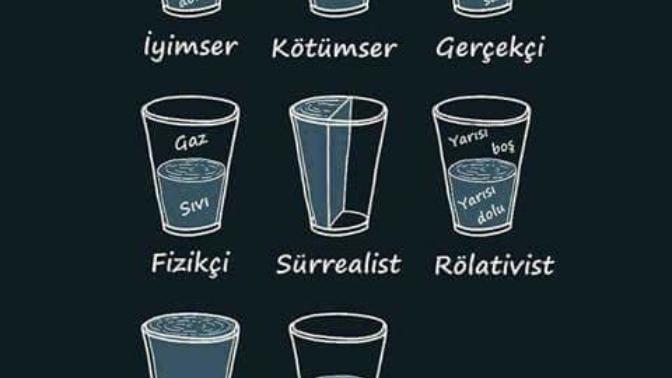 Bardağa hangi açıdan bakıyorsunuz?