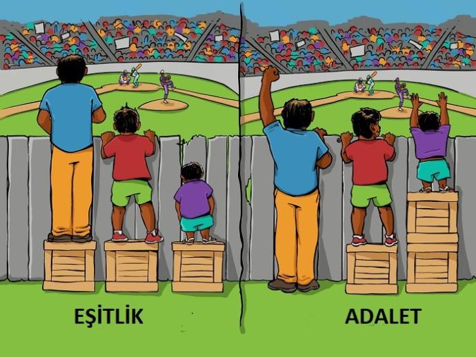 Eşitlik ve Adalet Arasındaki Farklar Nelerdir ?