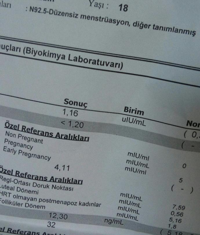 Anlayan  var mı  hormon testi sonucum?