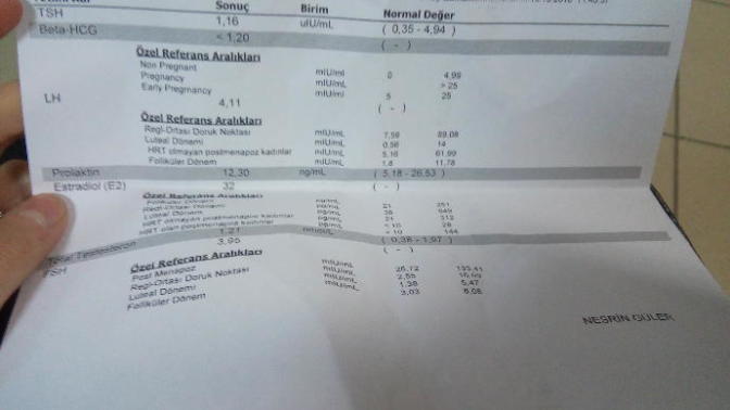 Anlayan  var mı  hormon testi sonucum?