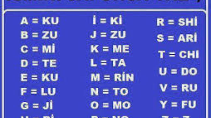 🔴😂Japonca da isminiz nedir😂😄😅😃😂😄😅😃🔴?