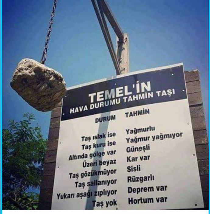Hava durumu tahminiyle aranız nasıl?