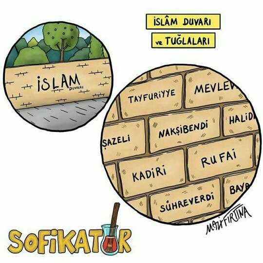 tarikatlar hakkında bilginiz var mı ??