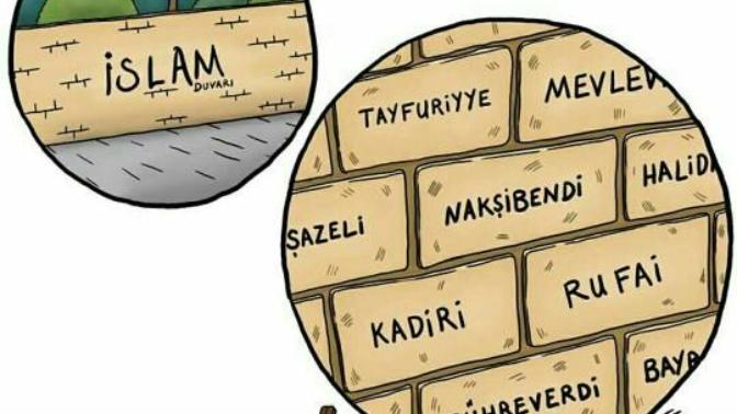 Tarikatlar hakkında bilginiz var mı?