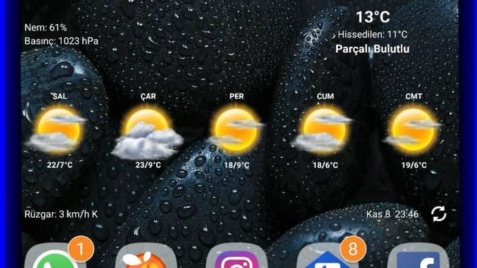 Telefonumda simdi gorunen bu simge ne anlama geliyor tam olarak? (Resimli)?