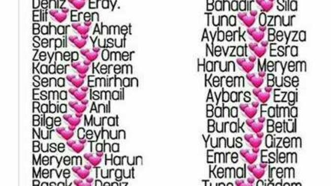 Evleneceginiz kisinin isim analizi?