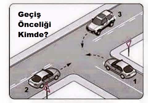 Sizce geçiş önceliği kimin?