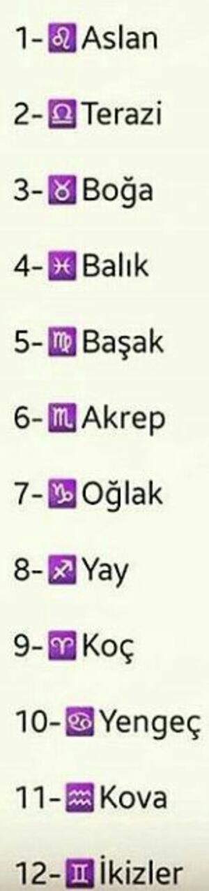 En süslü püslü güzelligine düşkün burç ( çoktan aza dogru ) siz kaçınçı siradasınız :D ?
