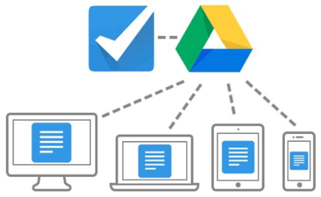 Sadece Google Drive sizce güvenli mi?