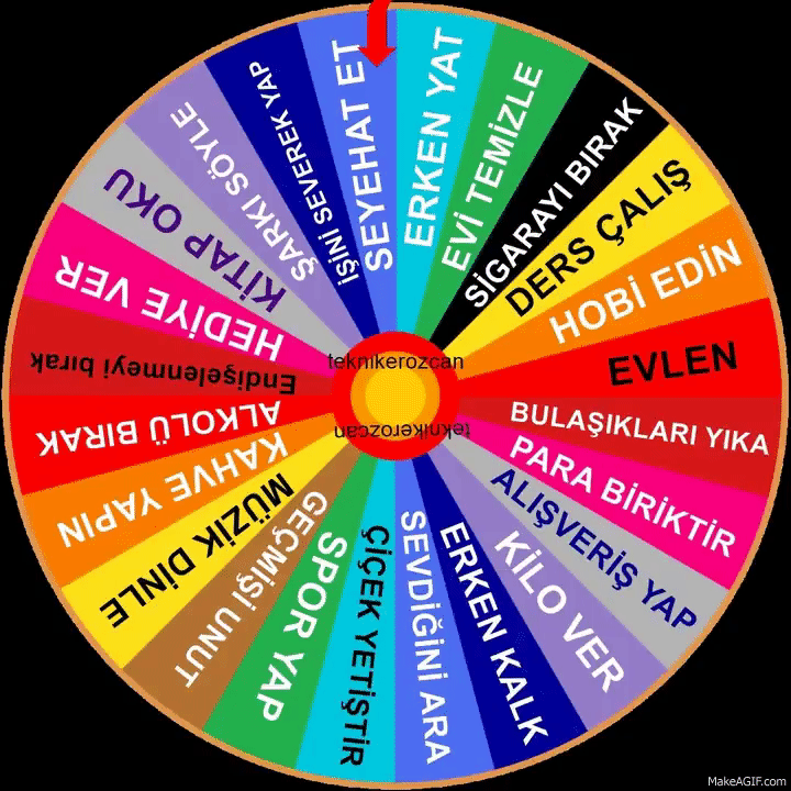 Çarkı çevir sana ne çıkacak ?