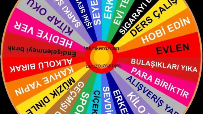 Çarkı çevir sana ne çıkacak?