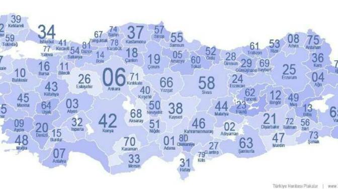 Memleketiniz neresi?