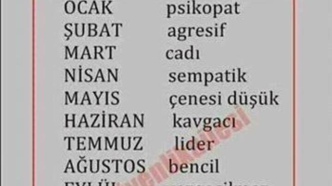Burçlara göre sen nesin?