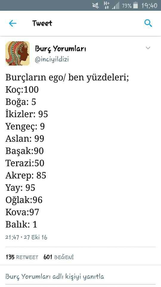 Burçlar ve Ego Seviyesi?