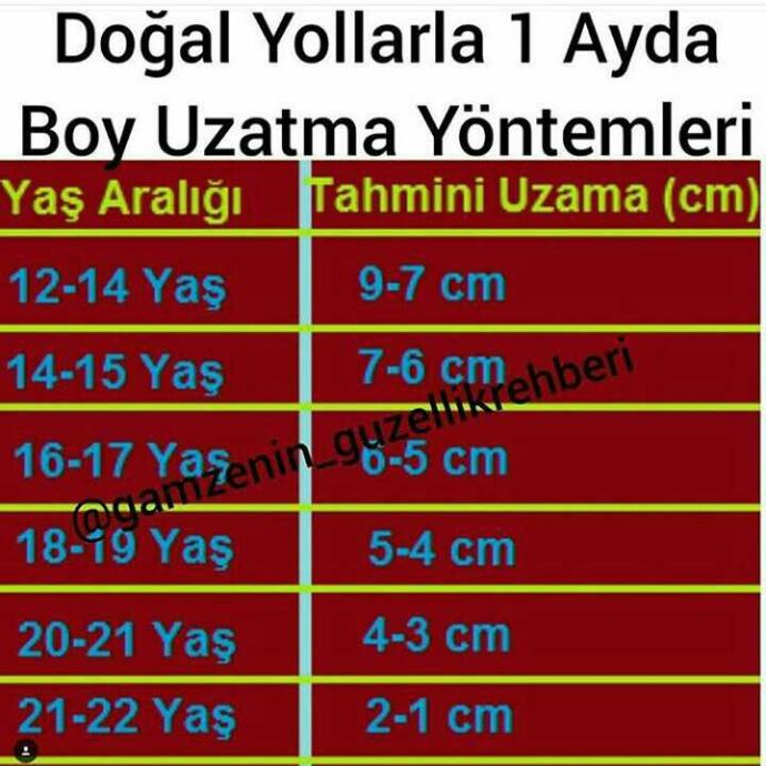 Boy uzatilabilir mi, özellikle yetişkinlerde??