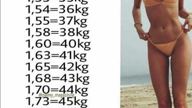 1.64 boyunda 47 kiloyumÇok zayıf olduğum söyleniyor farkindayimGelin birde VS mankenlerinin ortalamasına bakalım😂?