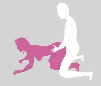 Kızlar, Doggy style ilginizi çekiyor mu?