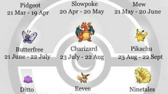 Burcuna göre sen hangi pokemonsun?