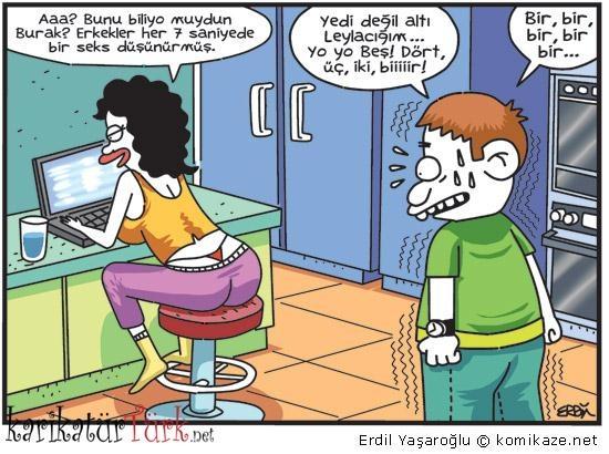 Karşınızda Kız/Erkek mastürbasyon yapsa ne hissederdiniz?
