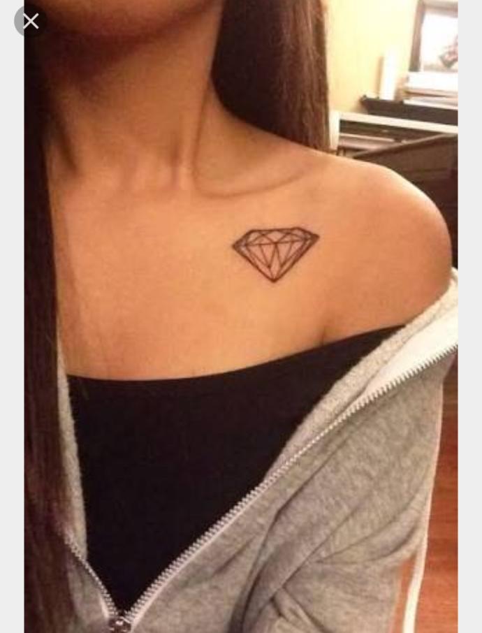 Dövme yaptırıcam sizce nasıl?