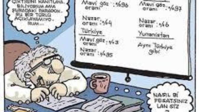 Nazara inanır mısınız?