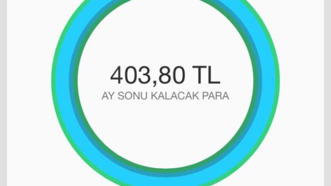 Banka kartında bekleyen hareketler kısmında yazan para da hesaba aktarılıyor mu?
