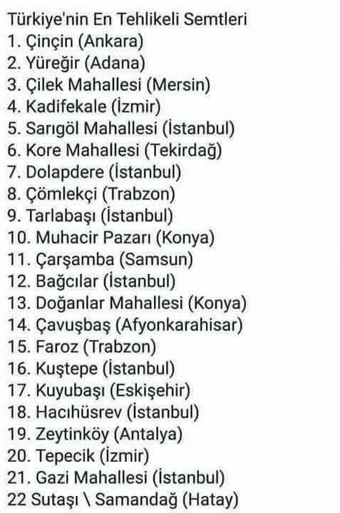 En tehlikeli semt neresi sizce (resimli)?