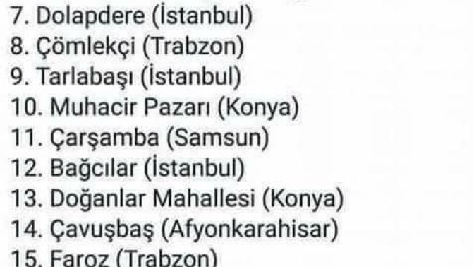 En tehlikeli semt neresi sizce?