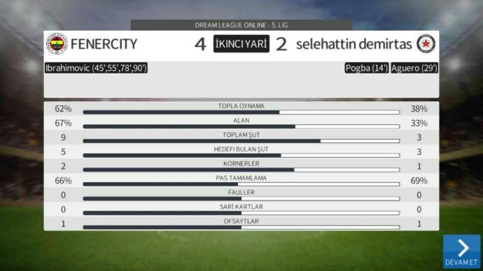 Dream League Soccer oynayan var mı??
