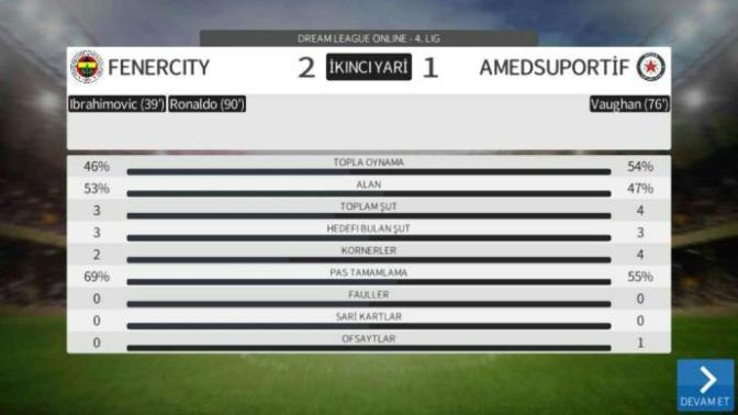 Dream League Soccer oynayan var mı?