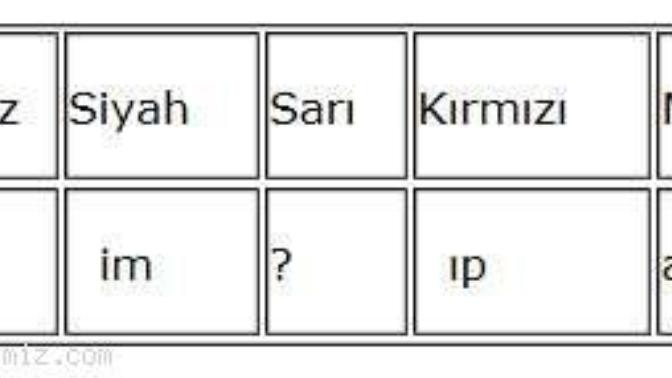 Soru işareti yerine ne gelmelidir?