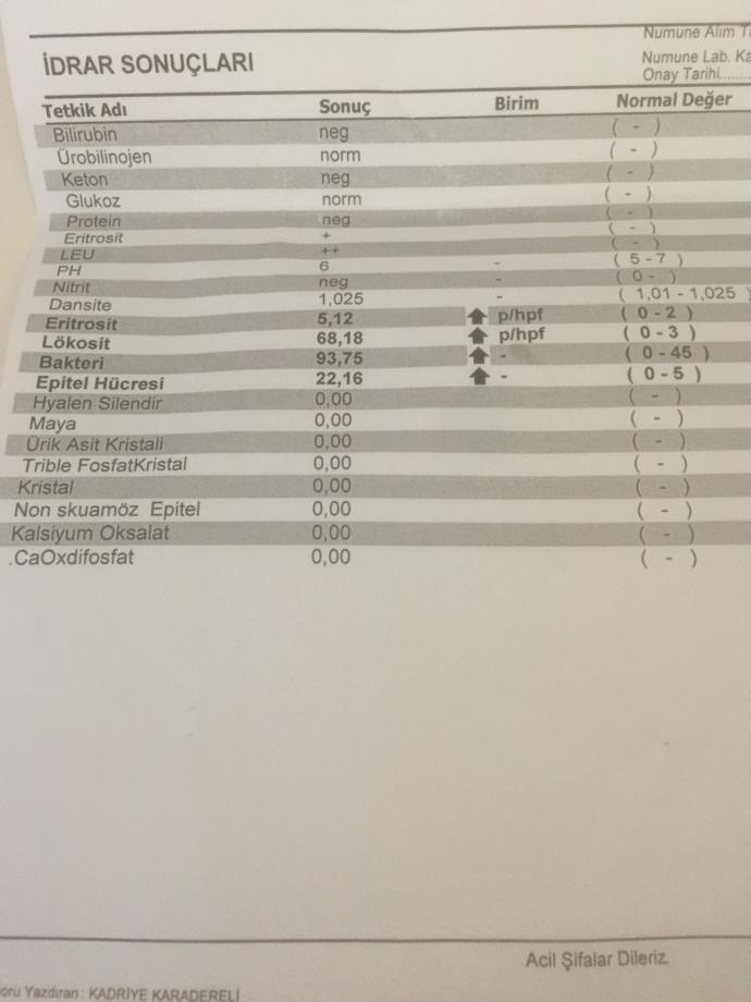 Bu enfeksiyon nasıl geçecek ?