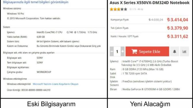 Bilgisayarlarda nesil muhabbeti nedir?