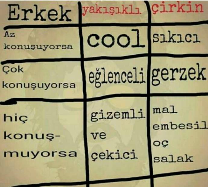 "Kalbi güzel olsun yeter" yalanına inanan kaldı mı hala?