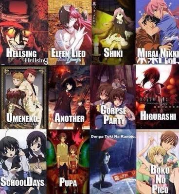 Animeciler bunu çoktan anladı 😂😂?