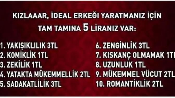 Evet hanımlarr bu soru size 5 tl ile ideal erkek seçin bakalım?