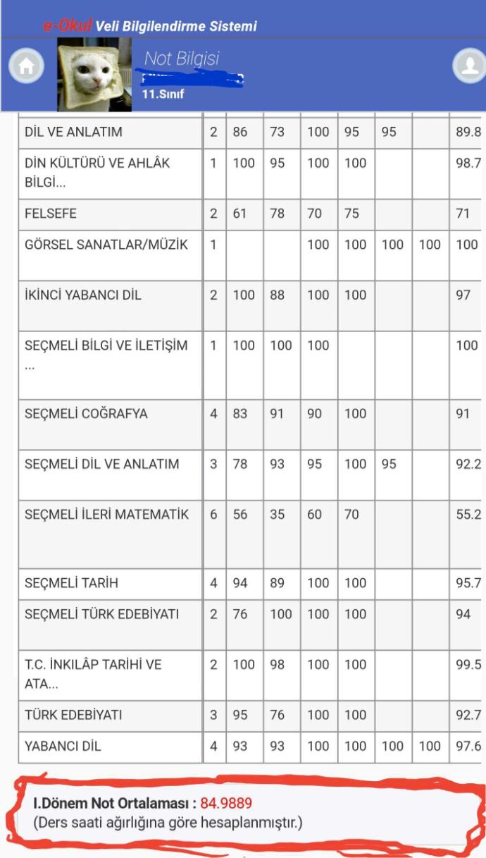 Notlarım çok mu kötü??