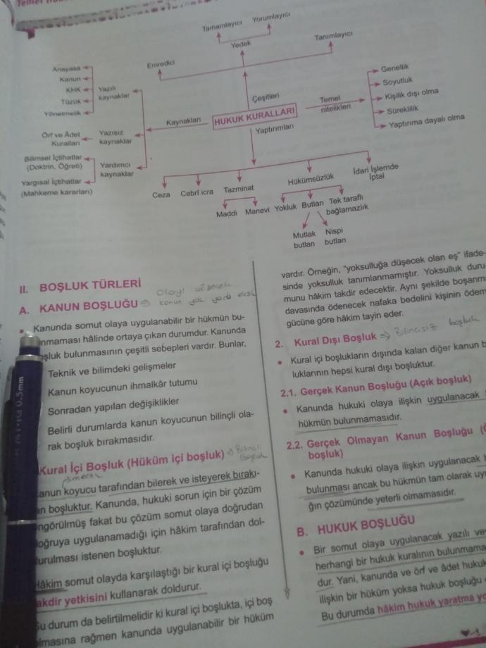 Kpss...Vatandaşlık... Bu derse nasıl çalışılır?