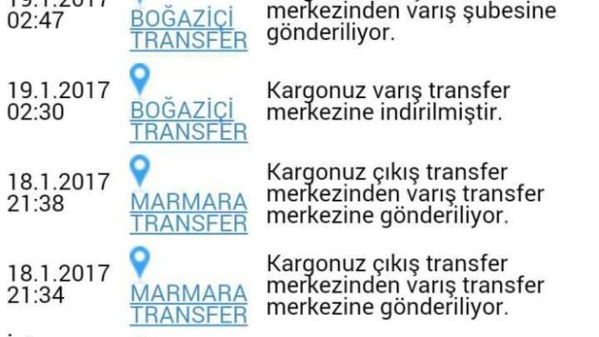 Varış şubesi ne demek?
