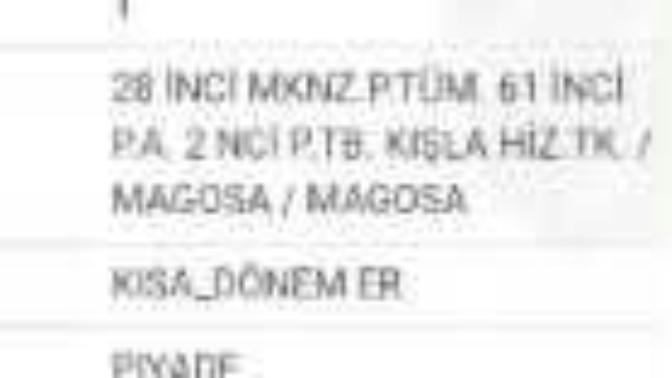 Kıbrısta askerlik?