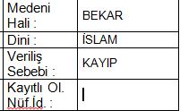 kayıt oldugu nüfüs idaresi nedir bilen var mı ?