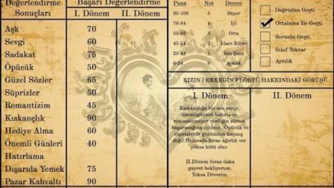 Sevgilinize bir aşk karnesi verecek olsanız, notları nasıl olurdu?