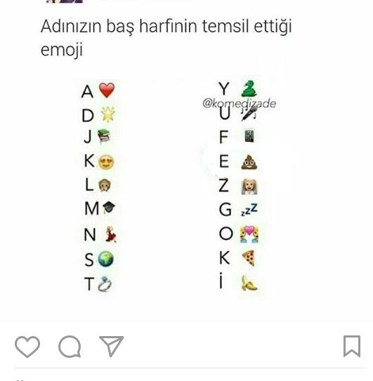 Adınızın baş harfini temsil ettiği emojiyi yazın. fotoğrafa bakmayı unutmayın ?