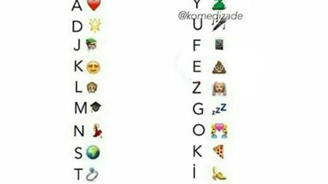 Adınızın baş harfini temsil ettiği emojiyi yazın. fotoğrafa bakmayı unutmayın?