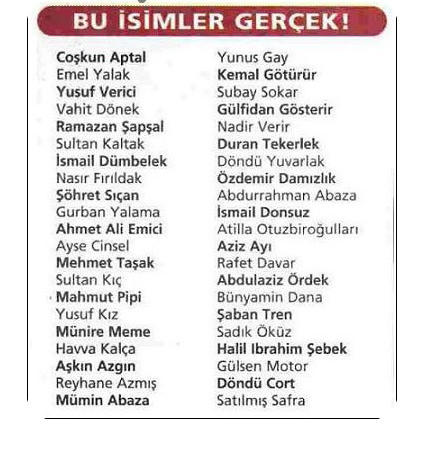 İsim ve soyisim mağduru olan varmı?