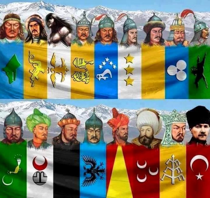 Sizce şu zamana kadar ki en büyük Türk lideri?